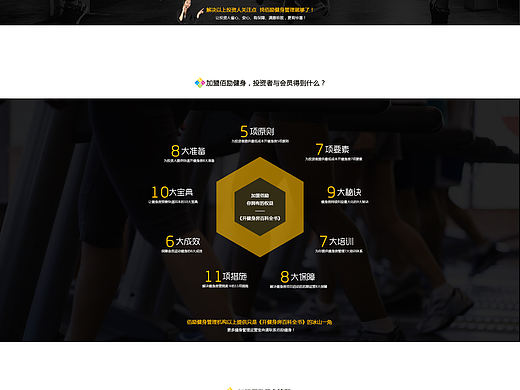 佰励健身网站页面设计—已上线