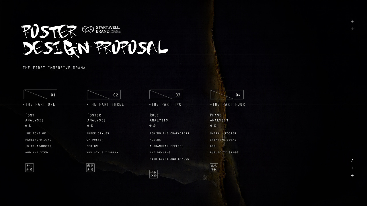 浸没式戏剧电影整体视觉包装一阶段方案（图ZMTM5MzY3Njg0） - 宣传物料 - 站酷设计师思悟品牌设计原创素材 - 站酷ZCOOL