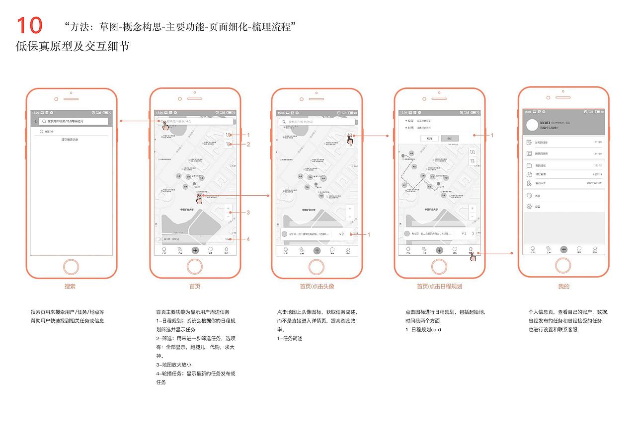 顺道儿 校园互助平台（图ZOTQ3NDM4MTI=） - 交互/UE - 站酷设计师kieran_w原创素材 - 站酷ZCOOL