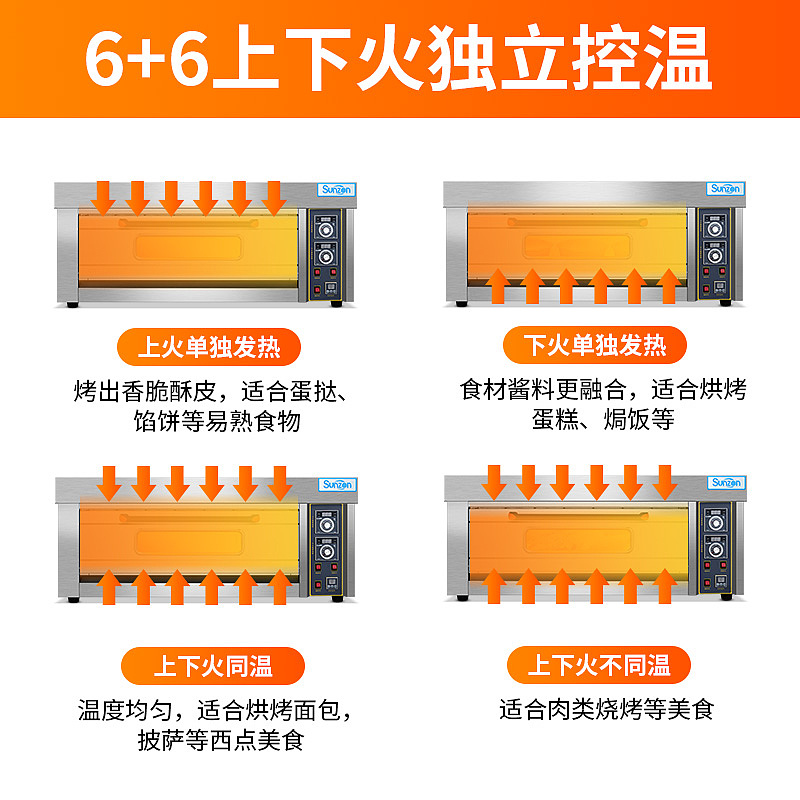 京东烤箱（图ZMjYyOTAxMzgw） - 其他 - 站酷设计师1430905554原创素材 - 站酷ZCOOL