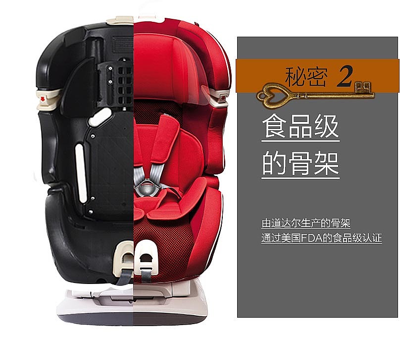 安全座椅详情页（图ZMTM4ODg3MzYw） - 宣传物料 - 站酷设计师左肩快点好起来原创素材 - 站酷ZCOOL