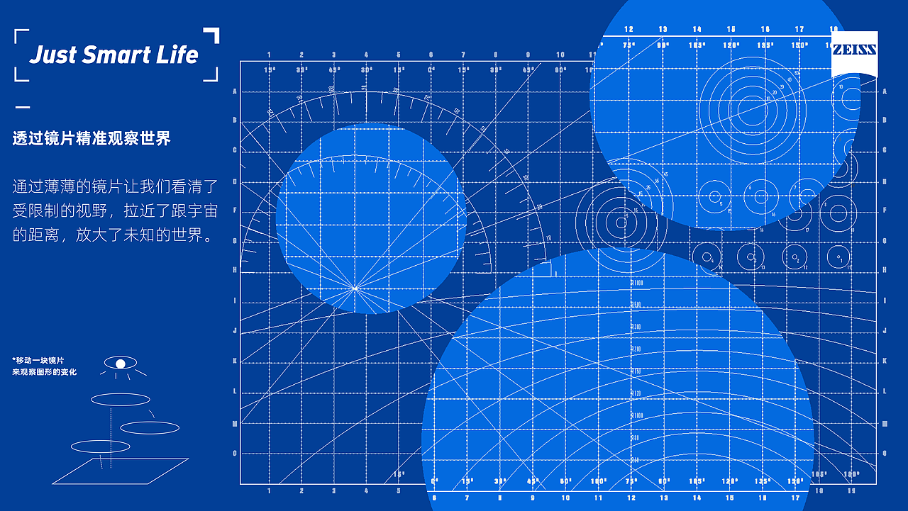 蔡司智锐镜片 | 透过镜片精准观察世界（图ZMjE4ODAxNjY4） - 包装 - 站酷设计师阿睿Lit_KimitSe原创素材 - 站酷ZCOOL