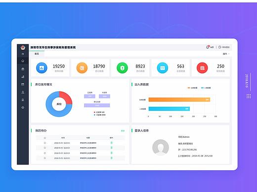 财务管理系统app和后台界面