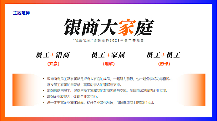 2023企业员工家庭开放日(我爱我家主题)活动方案-53P