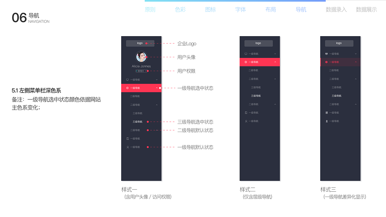 EPM后台管理设计规范