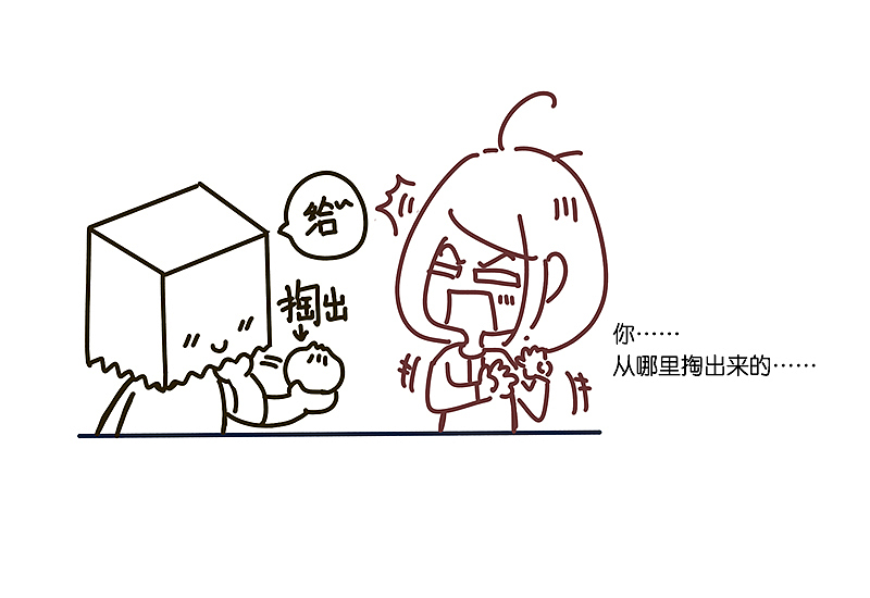 最TM招人烦的自我介绍