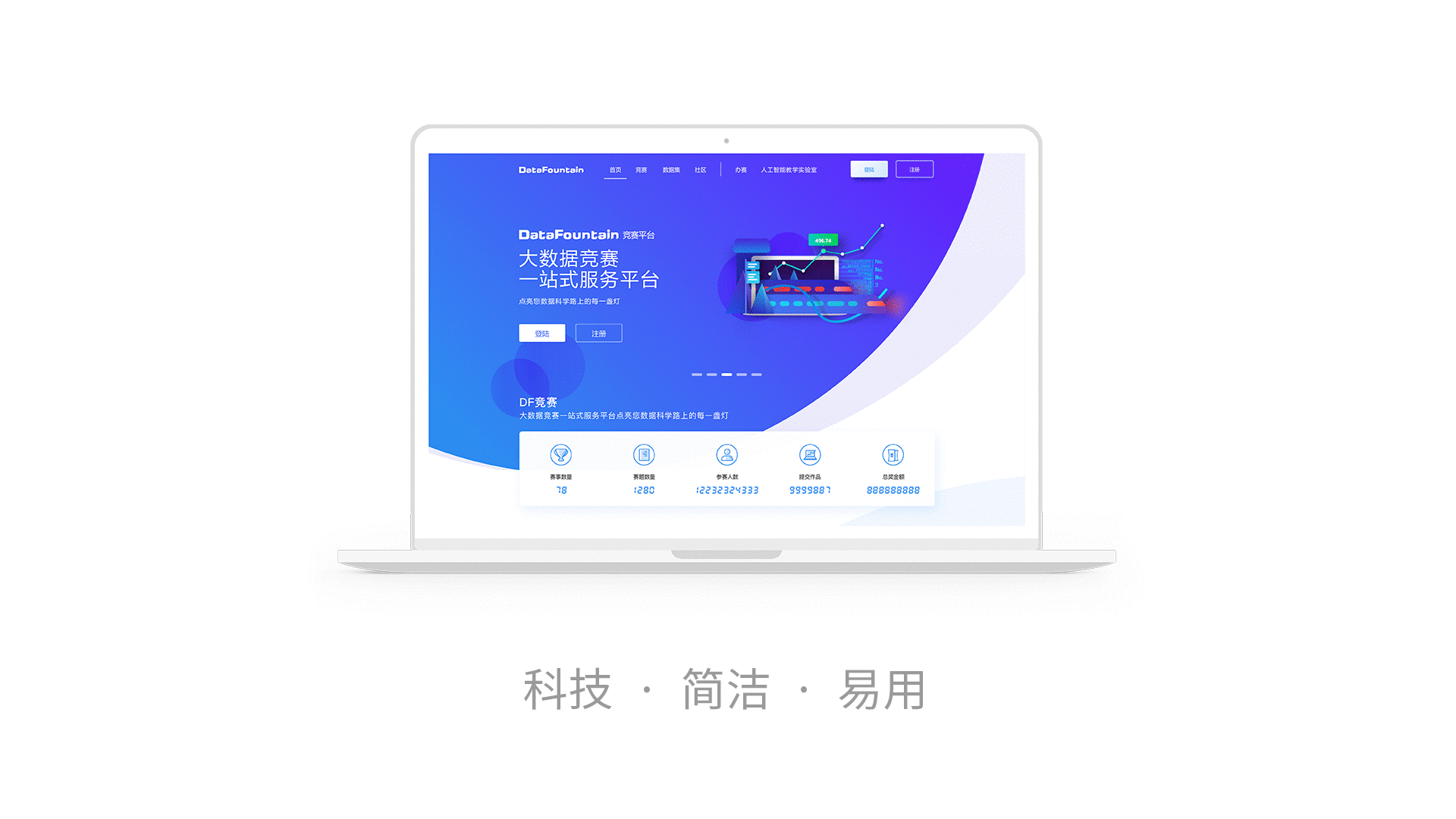 数据竞赛平台设计规范