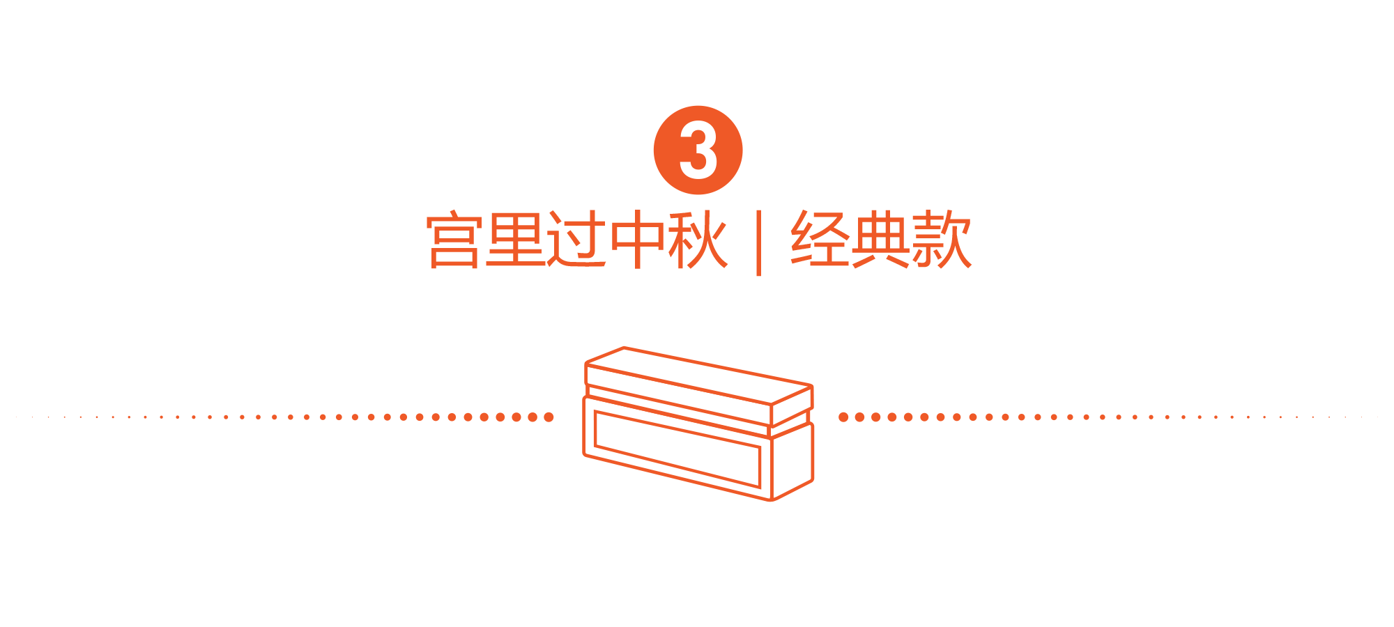 一盒,一座紫禁城
—<br>《宫里过中秋》经典款,<br>以立体纸雕外盒,<br>将一座紫禁城送给你。