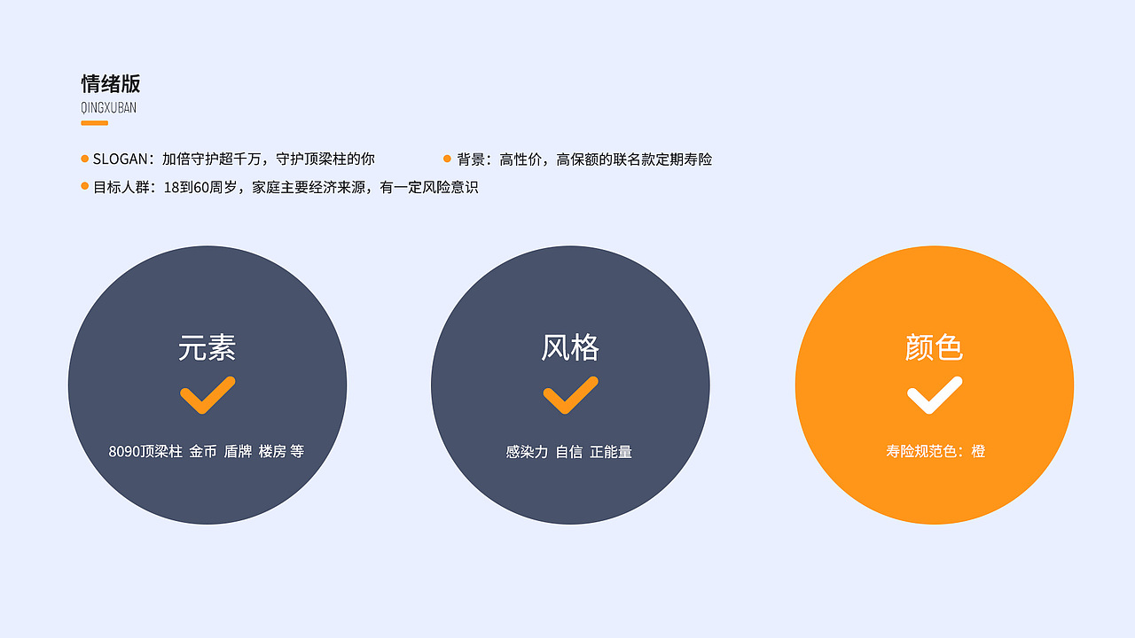 大麦定海柱-定期寿险（图ZMjc3MjczOTA4） - 商业插画 - 站酷设计师琪刘海儿原创素材 - 站酷ZCOOL