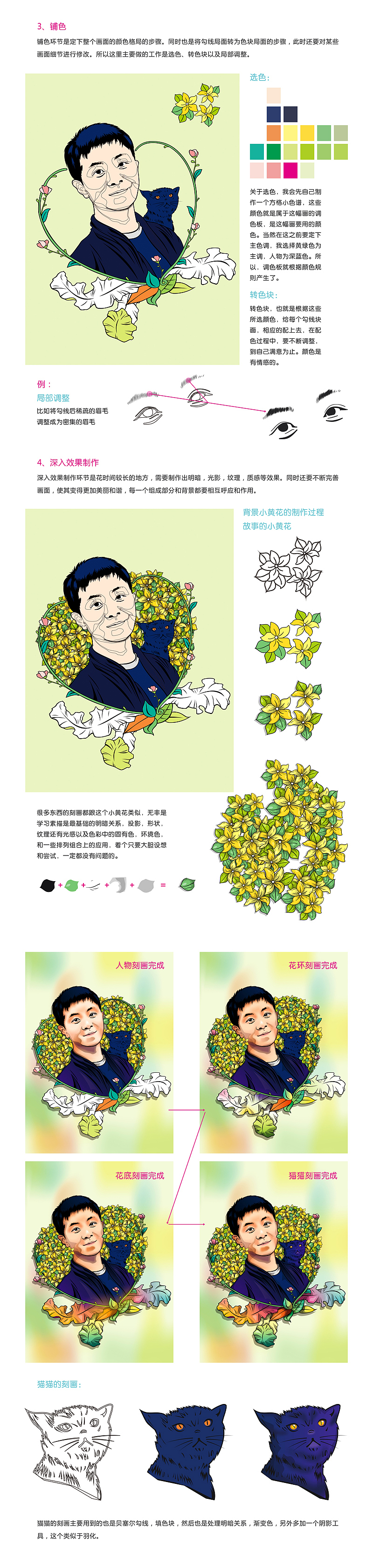 【CDR伪教程】小宇偏写实人物插画过程（图ZMTg1NTkyMjg=） - 创作习作 - 站酷设计师chapel陈原创素材 - 站酷ZCOOL