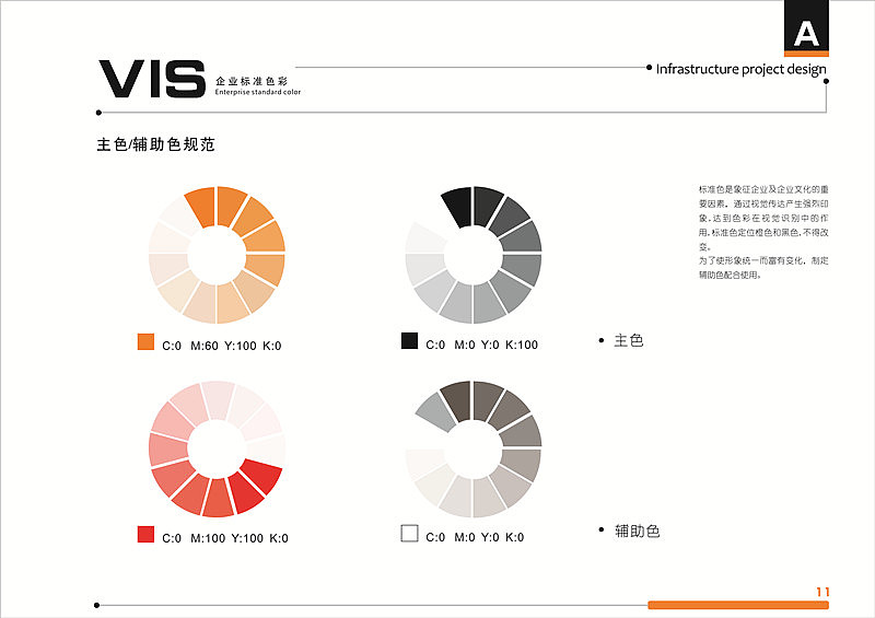汽车服务连锁VIS视觉识别系统手册（图ZNzg1Mjc1Mg==） - 品牌 - 站酷设计师Myra116原创素材 - 站酷ZCOOL