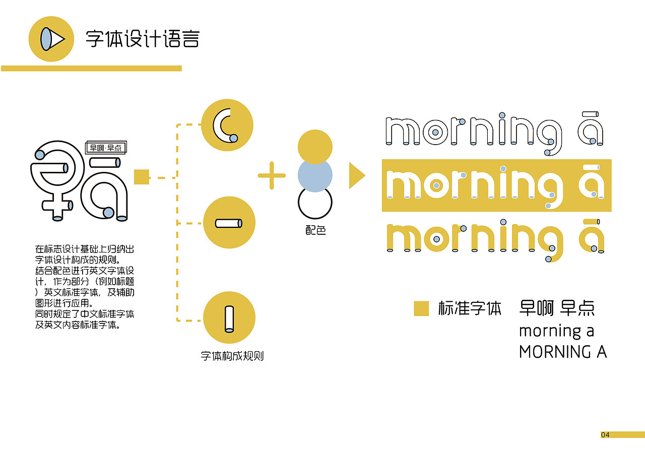 毕业设计中的字体设计#青春答卷2016#(“早啊”早点品牌设计)