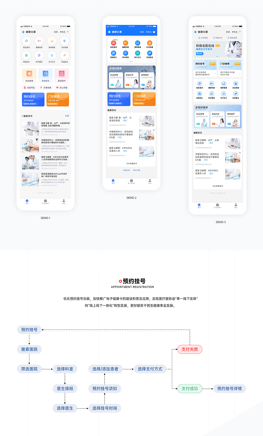 健康APP 视觉改版（图ZMjIyODgwODU2） - APP界面 - 站酷设计师Michael鸿原创素材 - 站酷ZCOOL