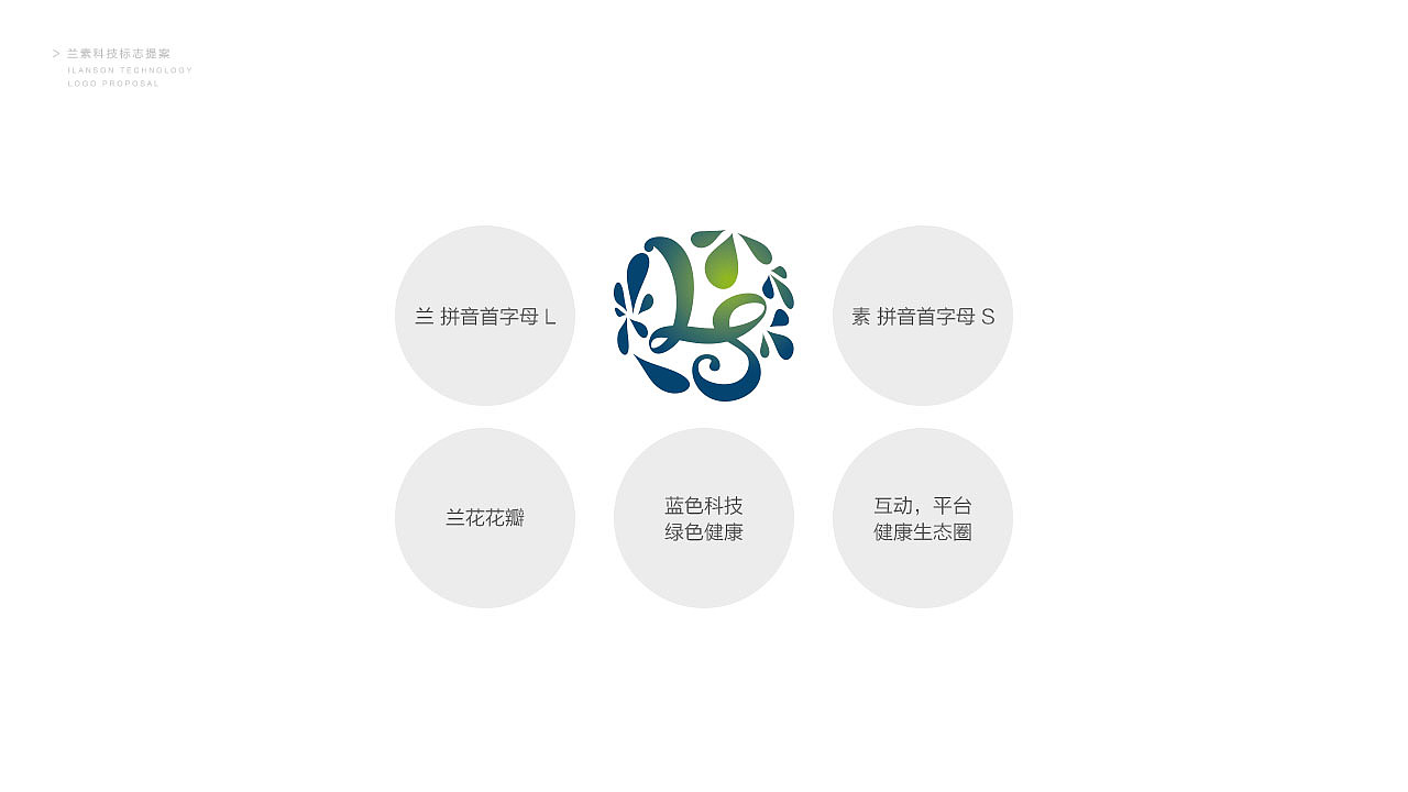 【陈和】童装类+科技类/品牌设计（图ZNzQ5NDk3ODg=） - Logo - 站酷设计师湘中鬼手原创素材 - 站酷ZCOOL