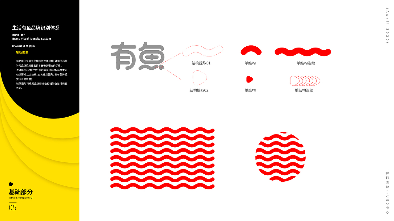 生活有鱼品牌识别（图ZMjExMzI1MDQ4） - 品牌 - 站酷设计师曹少主原创素材 - 站酷ZCOOL