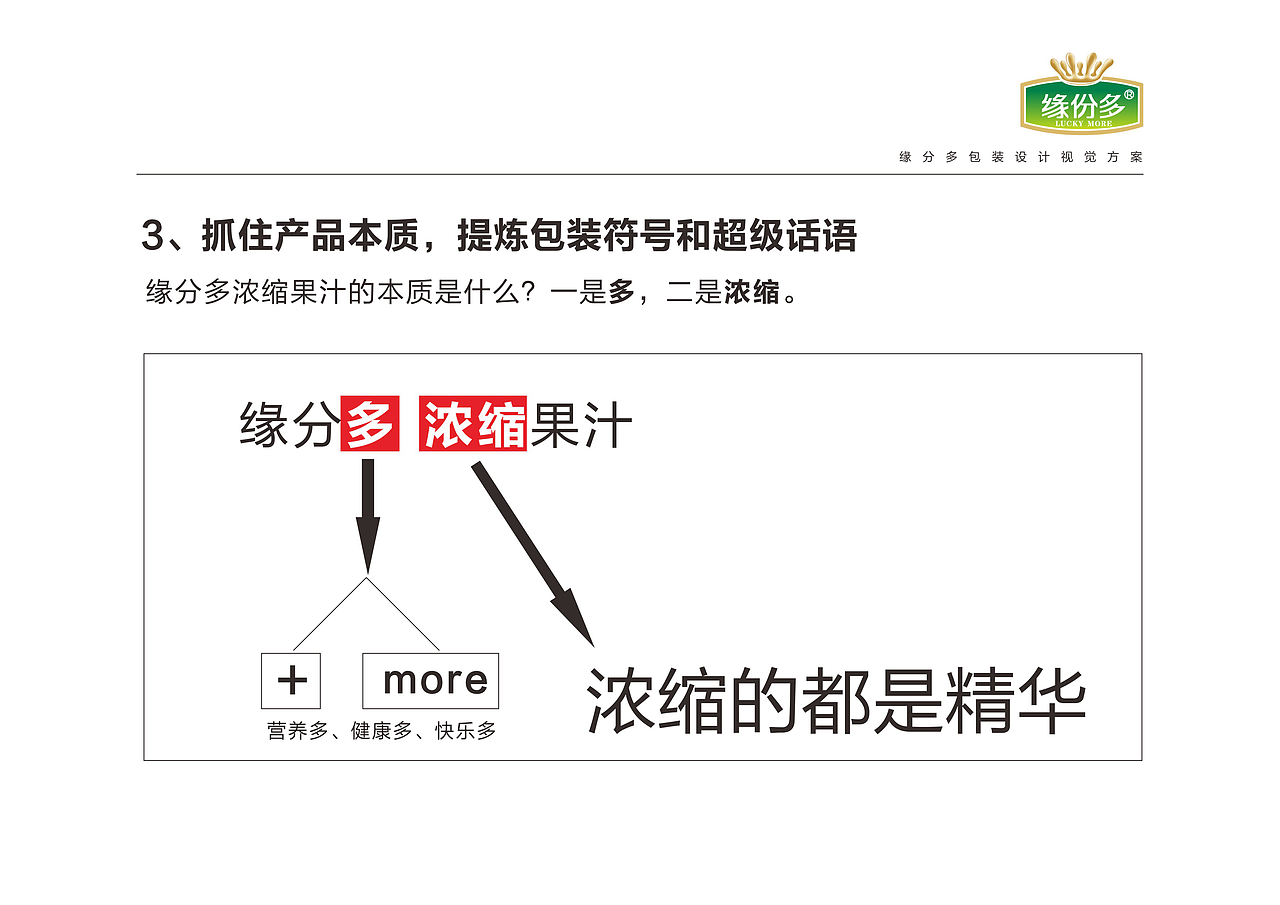 缘份多包装设计视觉提案