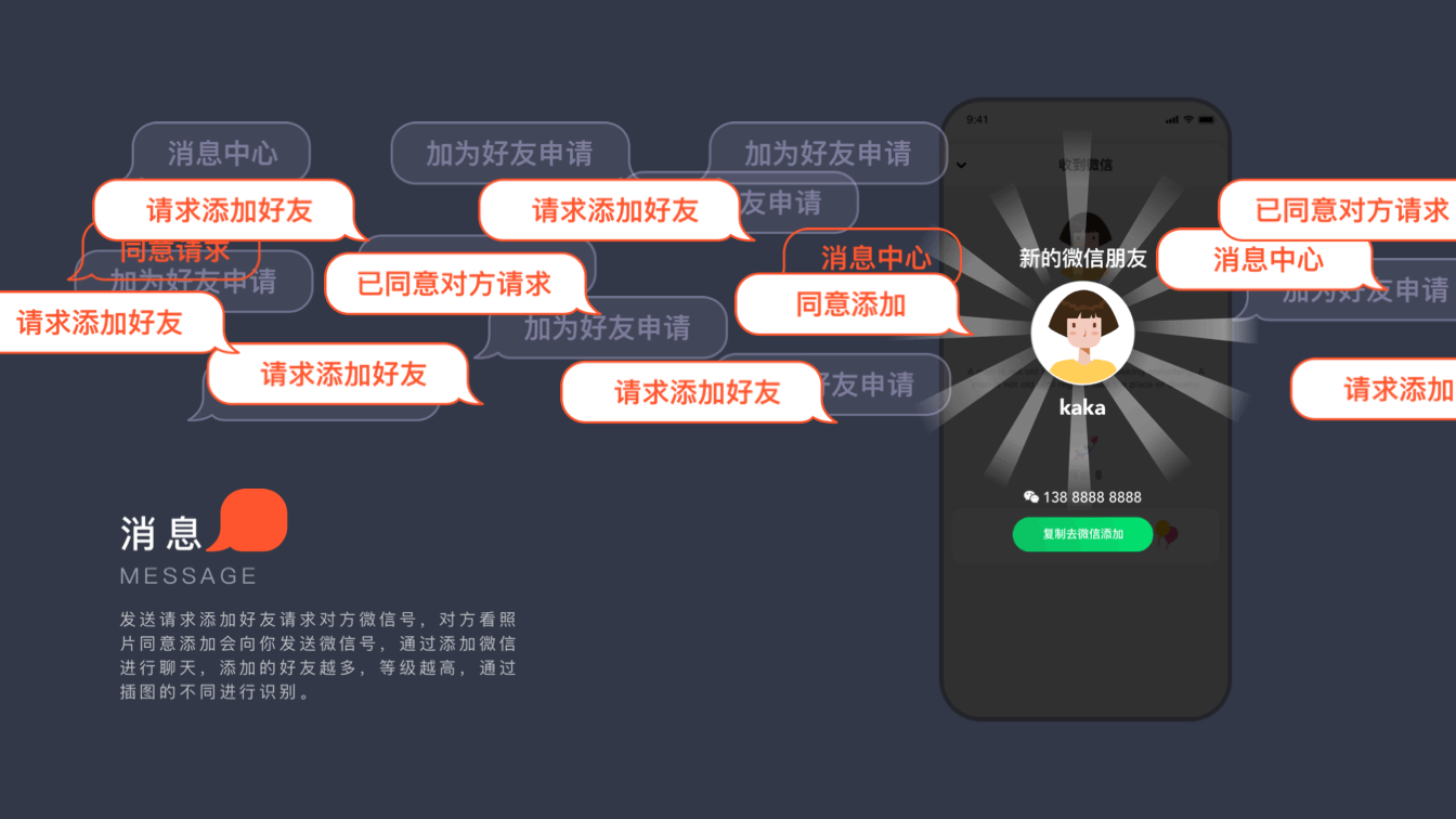 2021 UI/UX作品集（图ZMjkzMjQ2Mzky） - APP界面 - 站酷设计师一个门门原创素材 - 站酷ZCOOL