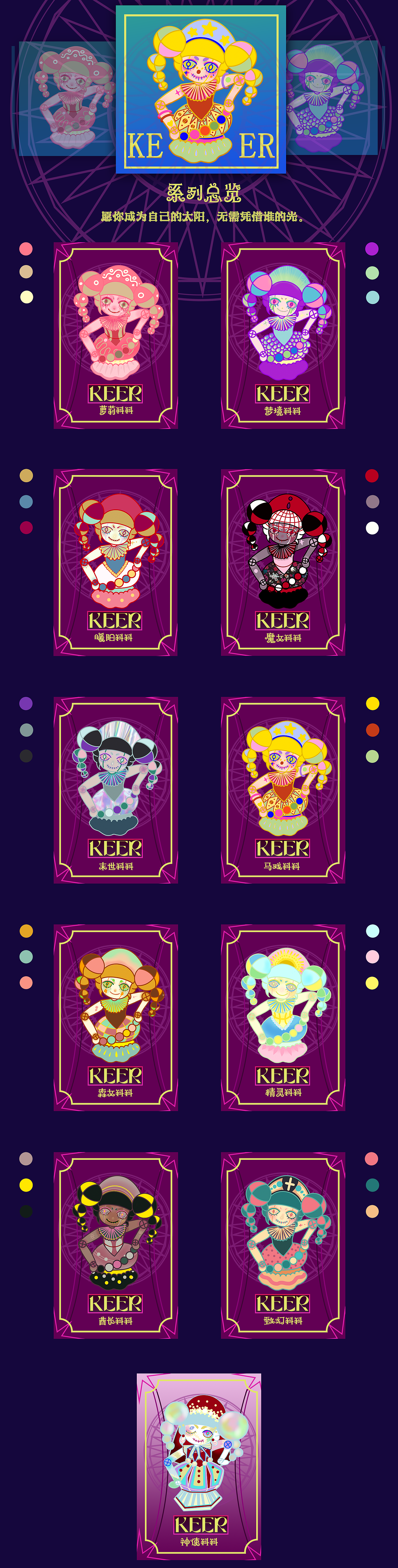 KEER晴天娃娃系列盲盒手辦（圖ZMjY1NjI1MjIw） - 其他UI - 站酷設(shè)計師額頭還吃年夜飯原創(chuàng)素材 - 站酷ZCOOL