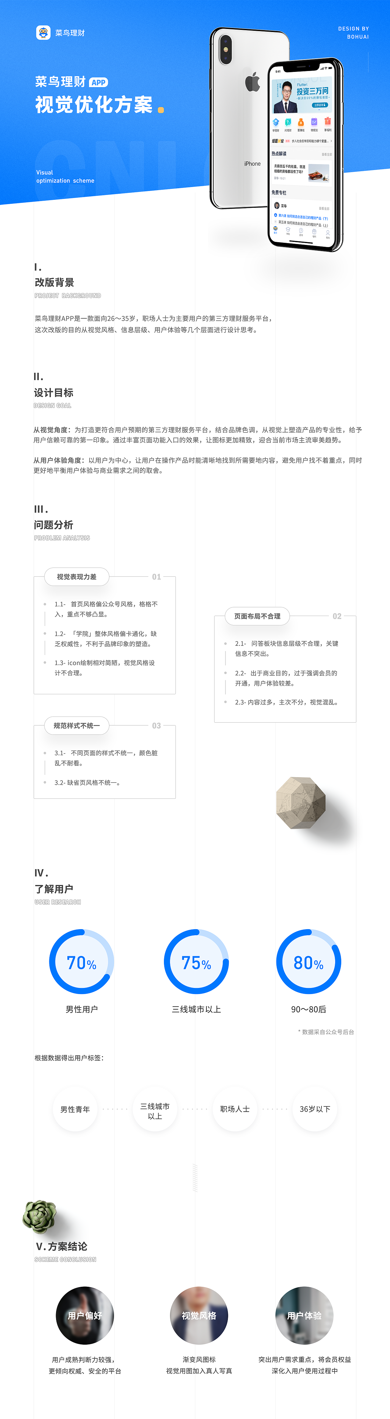 UI作品集汇总（图ZMjY3MTc4NjYw） - APP界面 - 站酷设计师LimeranceT原创素材 - 站酷ZCOOL