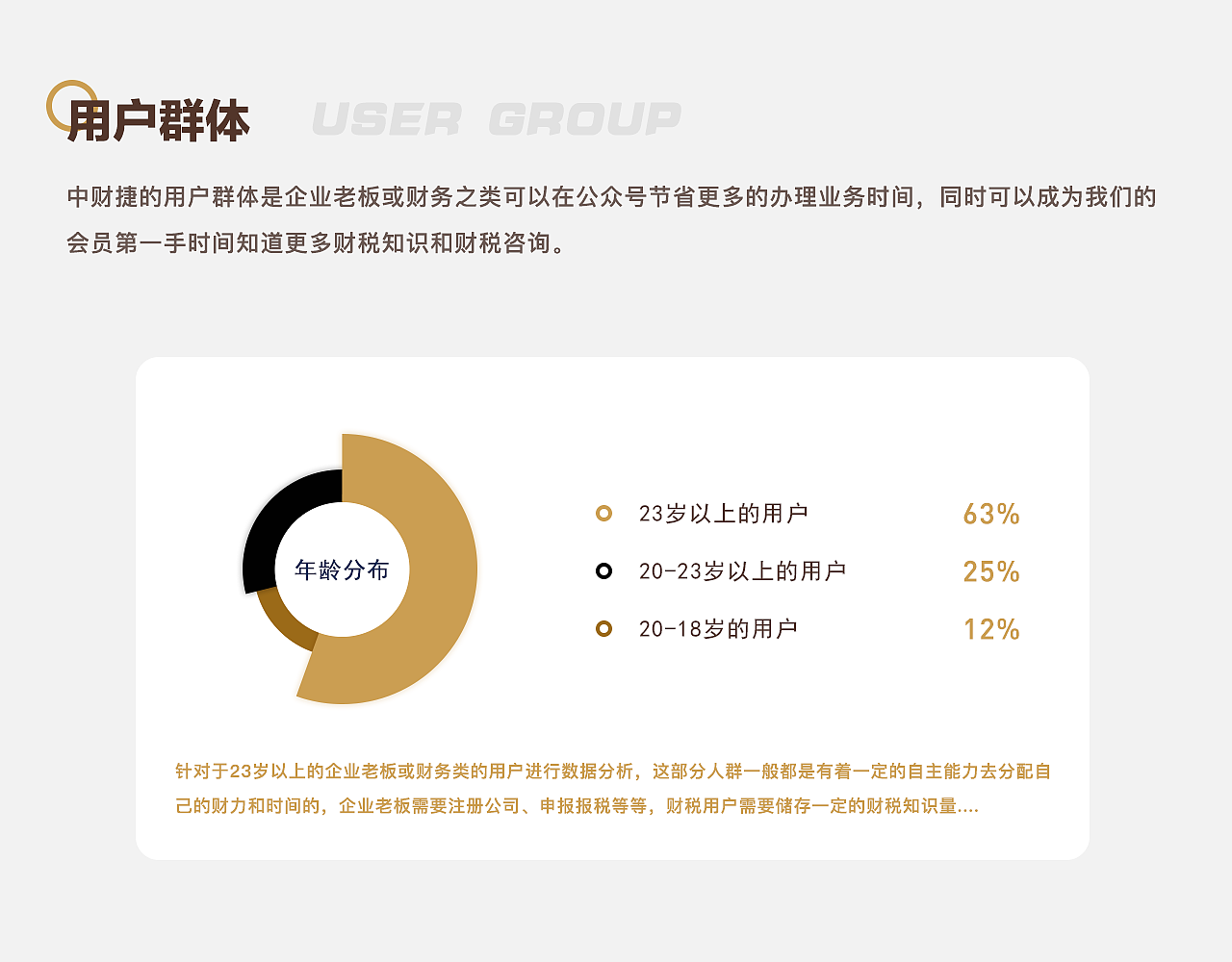 2021年度总结（图ZMjgxMDg3NzQw） - 其他UI - 站酷设计师潘菇娘原创素材 - 站酷ZCOOL