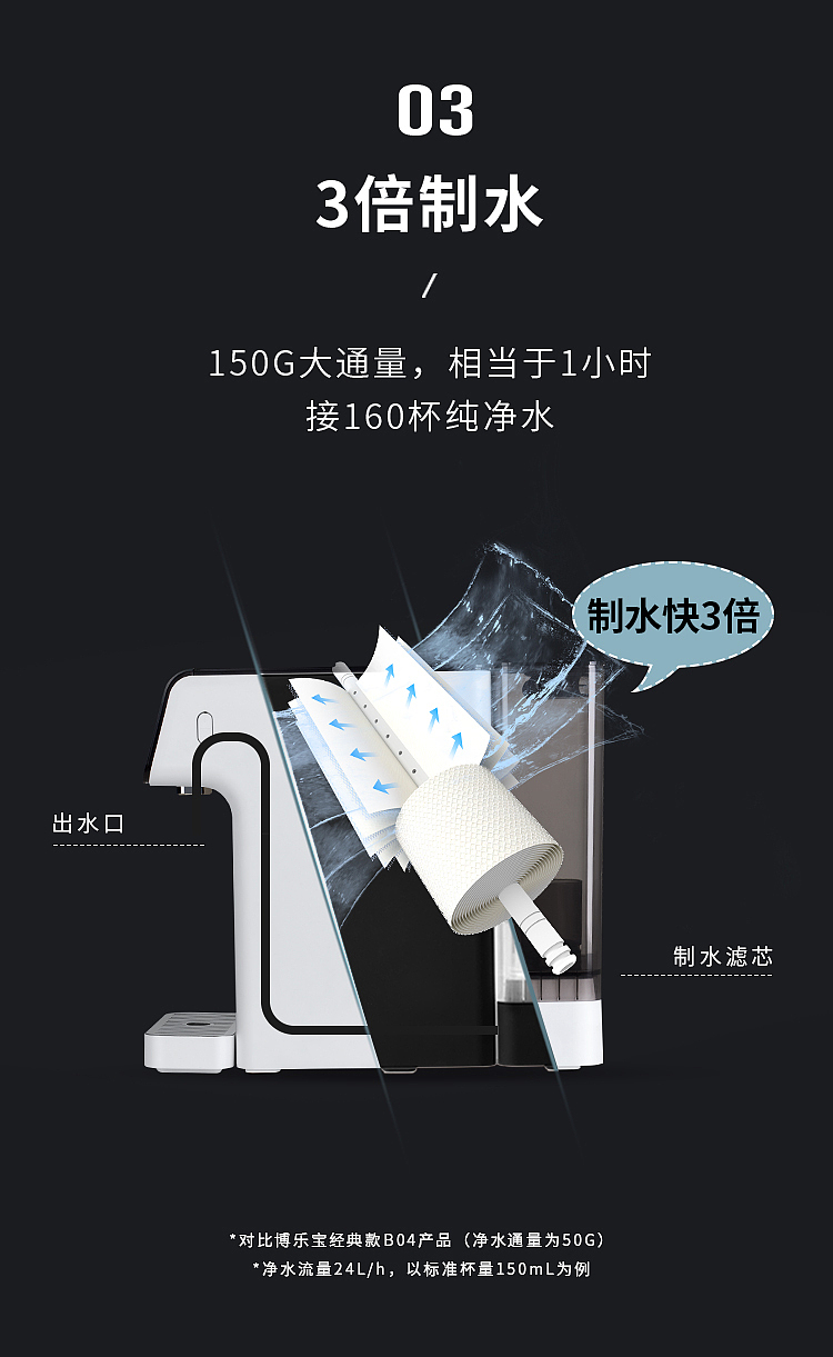 B20详情页（图ZMjU4MTgyNDI0） - 电商 - 站酷设计师图凌原创素材 - 站酷ZCOOL