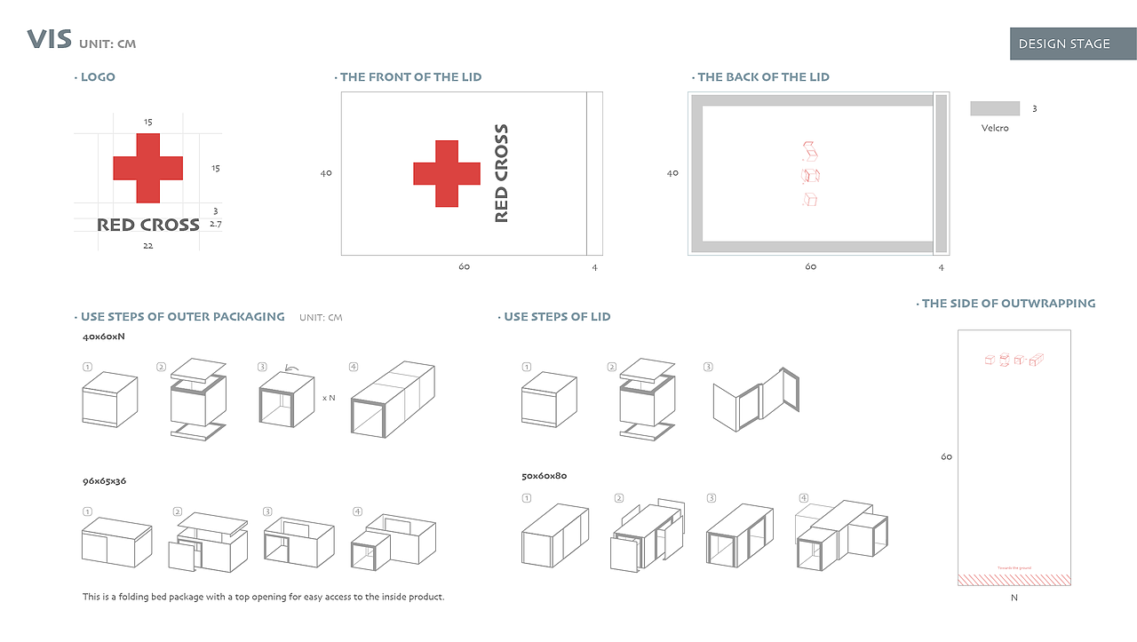 救灾物资包装重设计