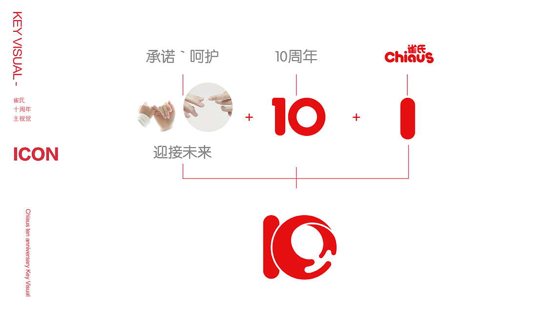 雀氏十周年十年一诺小标icon设计主视觉设计促销海报设计（图ZNjk5NTg4MTI=） - 海报 - 站酷设计师米汤Julia原创素材 - 站酷ZCOOL