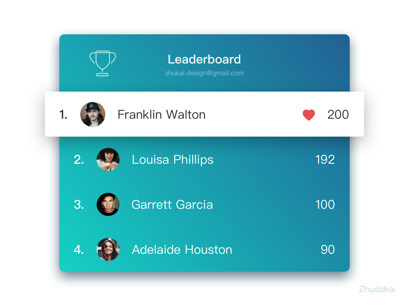 排行榜|ui|app界面|豌豆炮 - 原创作品 - 站酷 (zcool)