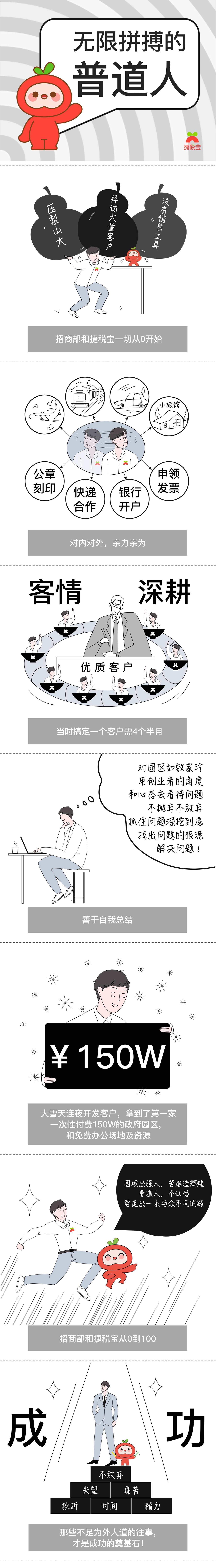 商业漫画（图ZMTYyMzc3ODk2） - 短篇/格漫 - 站酷设计师Amyamy2原创素材 - 站酷ZCOOL