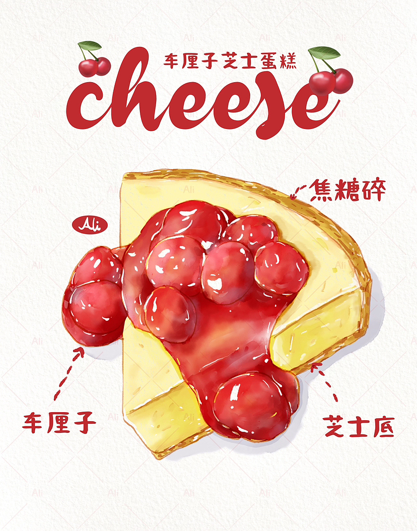 水彩美食团练（图ZMzQwMjMzMDUy） - 创作习作 - 站酷设计师阿莉ali原创素材 - 站酷ZCOOL