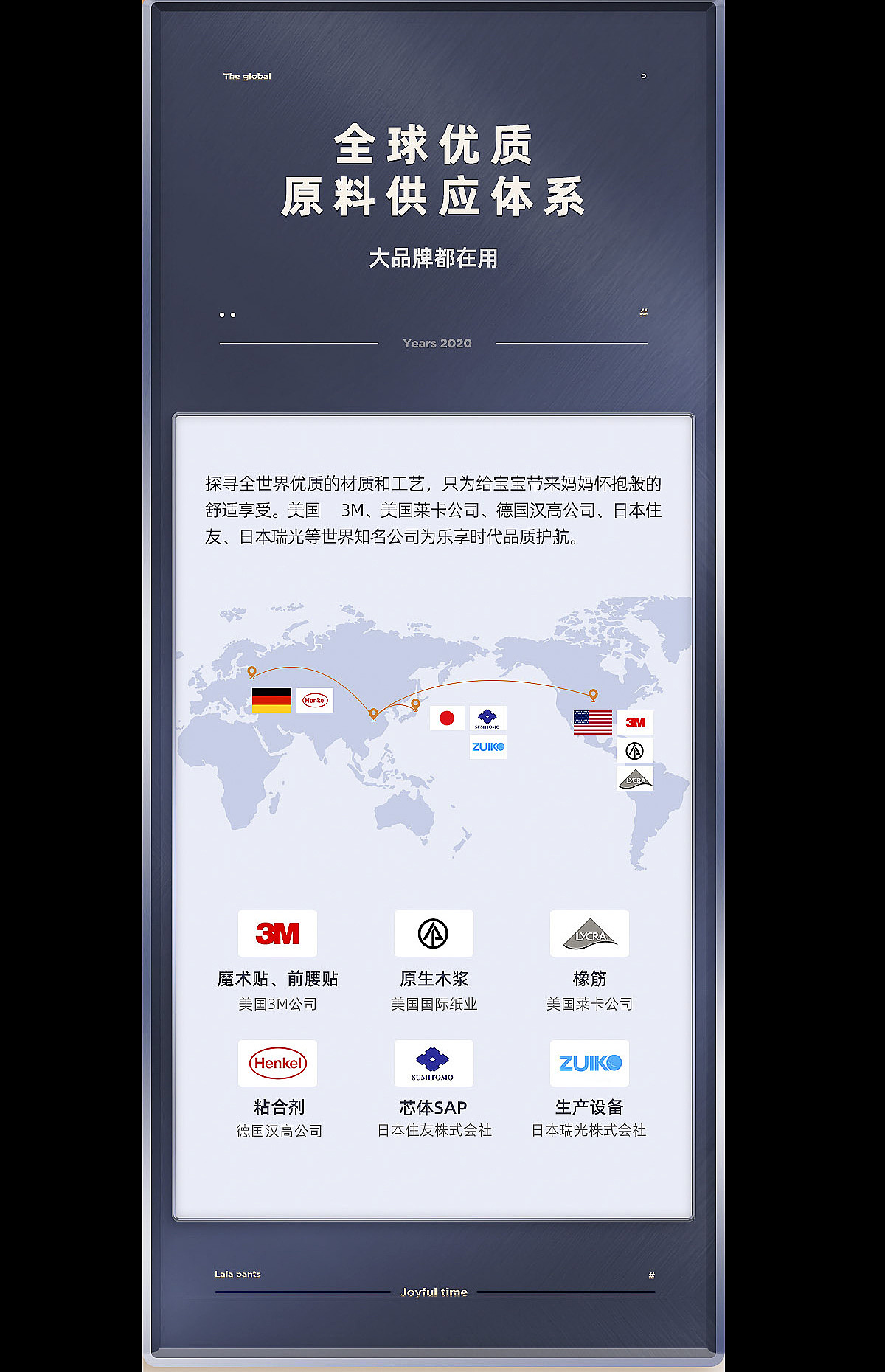 造视创意广告—母婴类纸尿裤详情页策划/拍摄/设计（图ZMTk1MTk1ODU2） - 电商 - 站酷设计师造视创意王婷婷原创素材 - 站酷ZCOOL