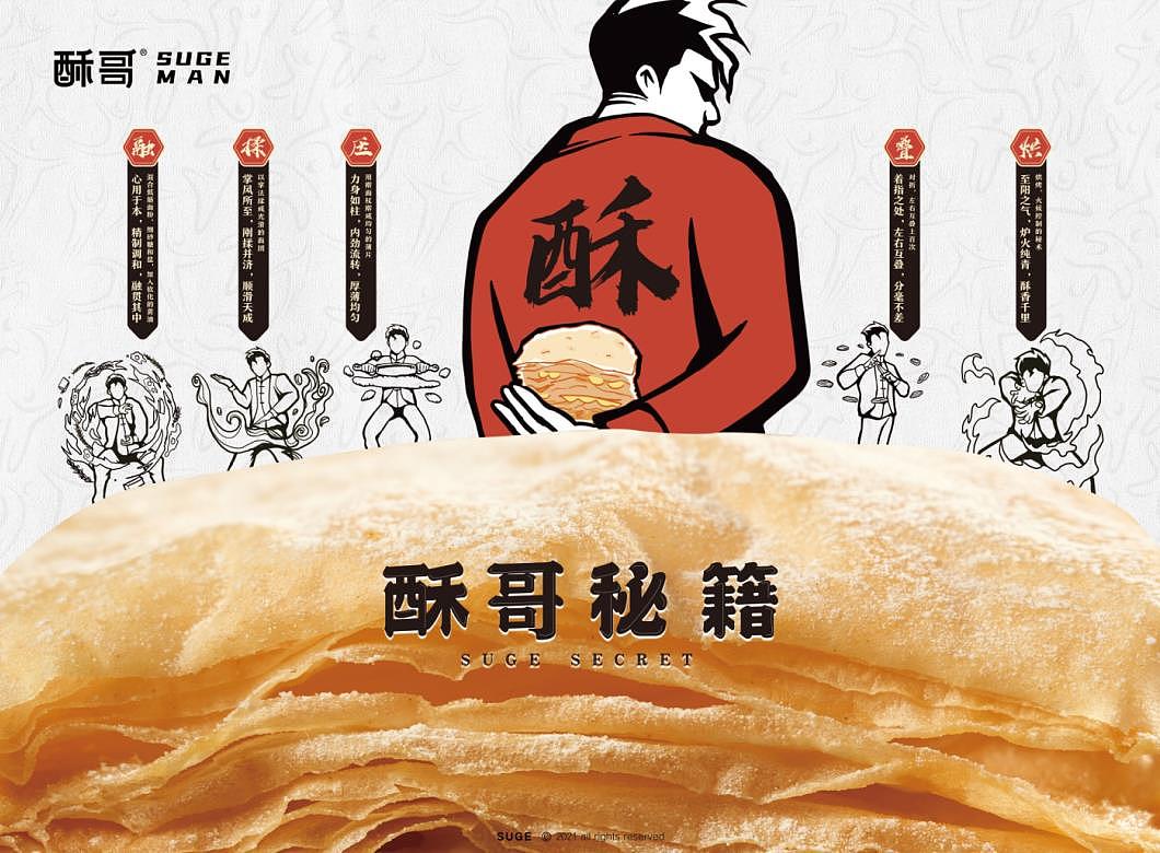 酥哥SUGE MAN-新品牌形象升级（图ZMjY5MzIwMzk2） - 品牌 - 站酷设计师404错误原创素材 - 站酷ZCOOL