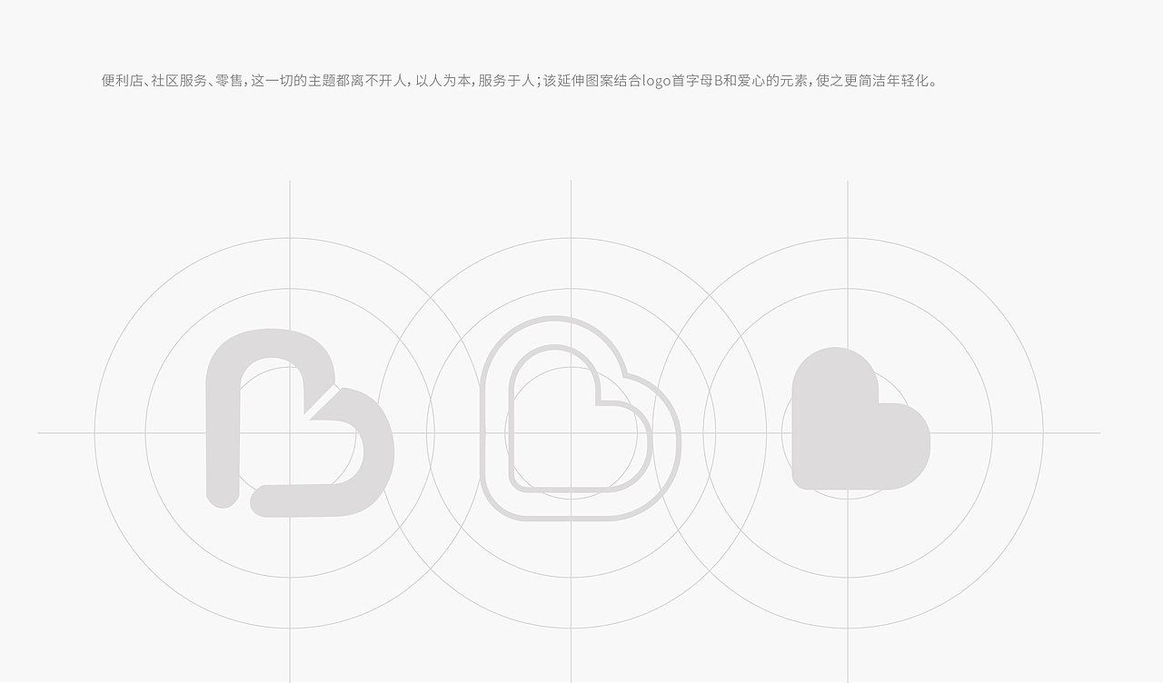 便利店品牌升级（图ZMTUzMjkxNTI4） - 品牌 - 站酷设计师托尼斯逗比欢乐多原创素材 - 站酷ZCOOL