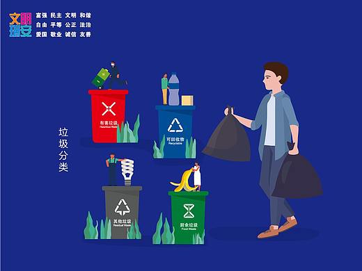 文明城市 公益广告