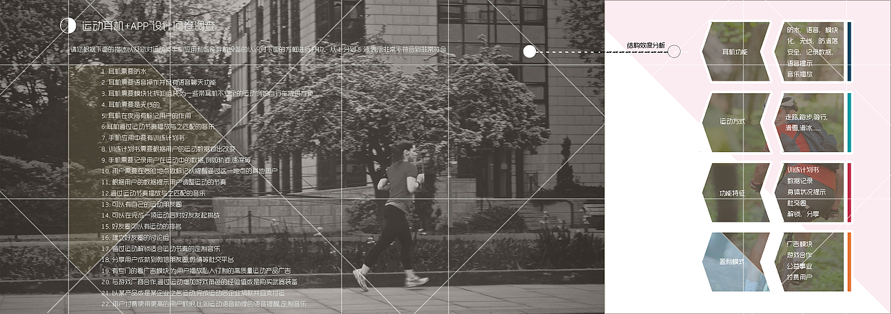 运动app系统设计