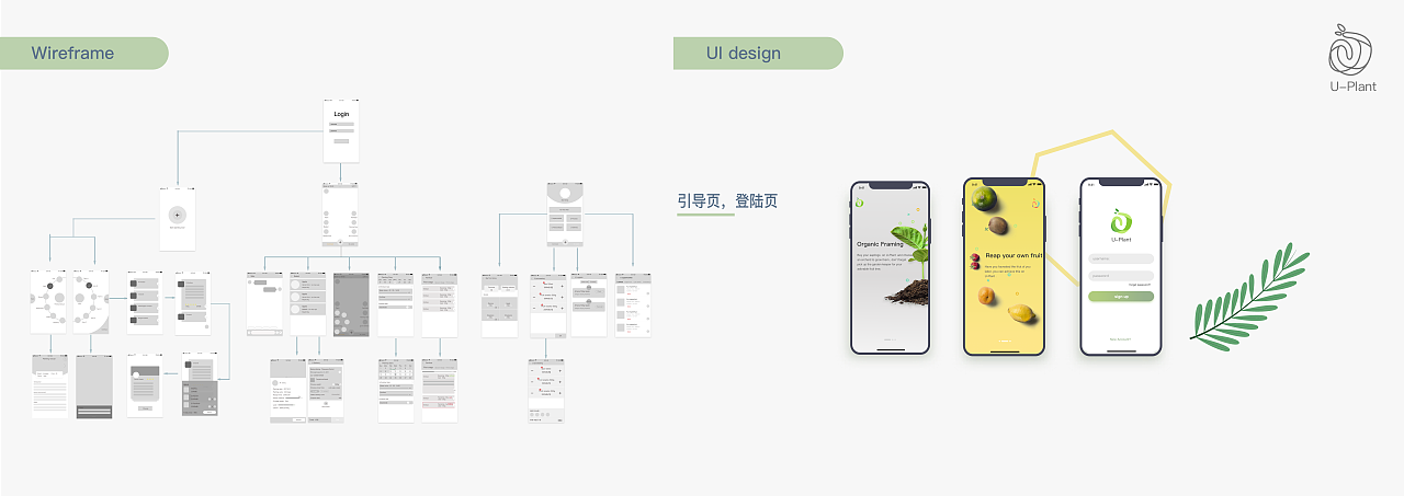 2020作品集（图ZMjIwMjIxOTYw） - 交互/UE - 站酷设计师Flora_feng原创素材 - 站酷ZCOOL