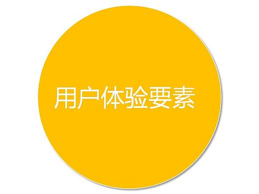 《用户体验要素》产品用户体验的五个层次