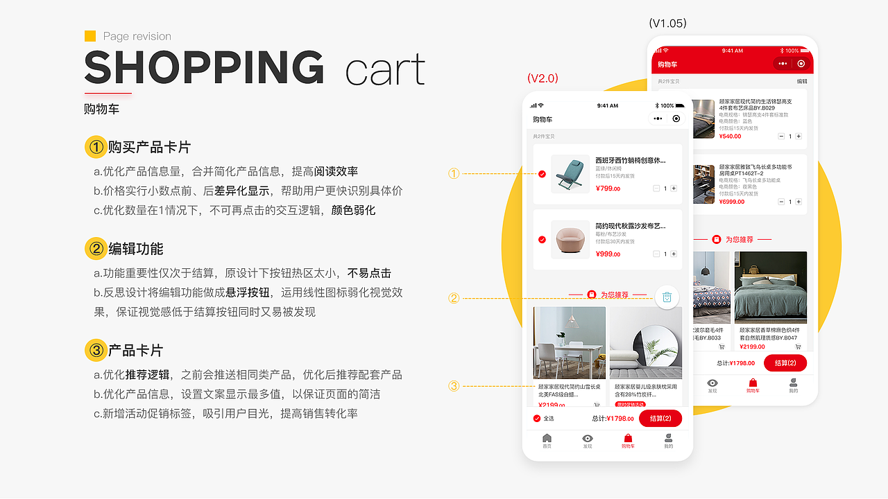 顾家家居官方商城小程序UI/UX改版（图ZMjM4NzczODg0） - APP界面 - 站酷设计师来碗BFC原创素材 - 站酷ZCOOL