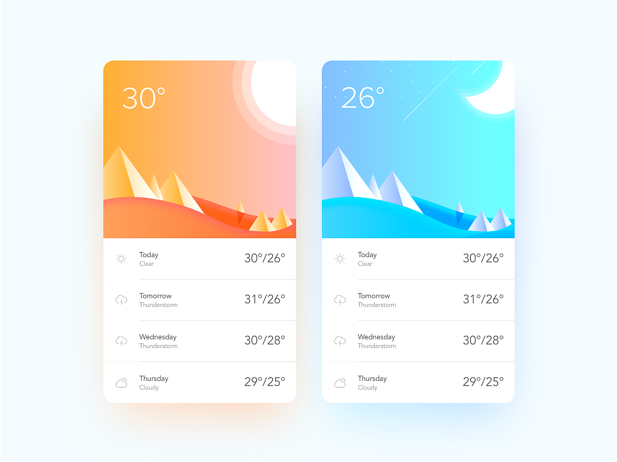 Dailyui-part2（图ZNjkyMDQ5NTY=） - APP界面 - 站酷设计师Alucard_z原创素材 - 站酷ZCOOL