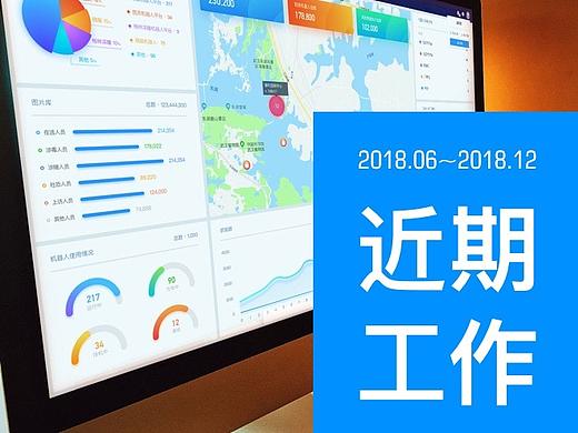 近期设计：《b/s机器人管理平台》/小程序、VI设计