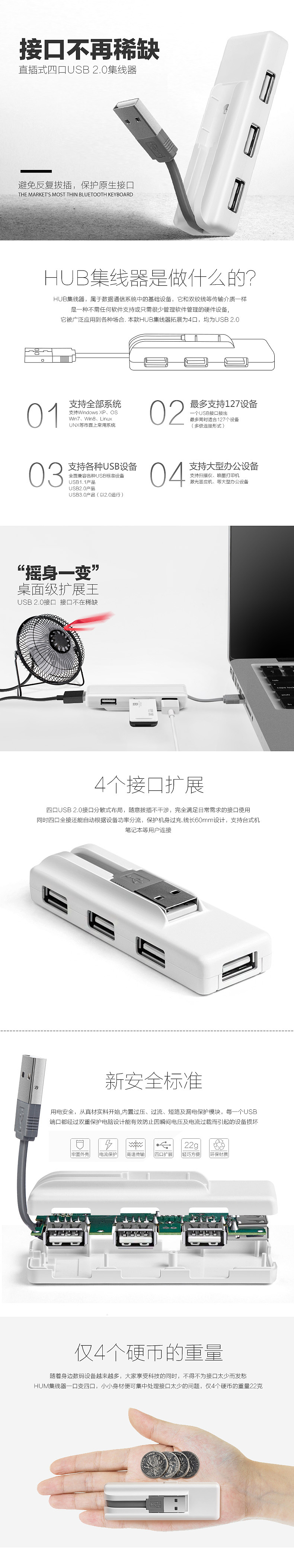 电商 四口集线器详情页