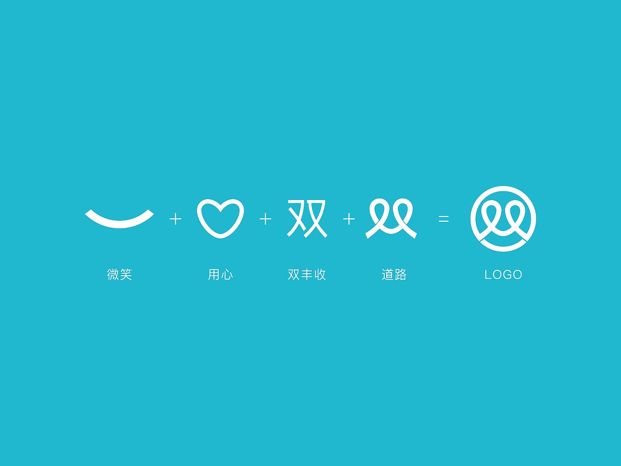 高速服务区LOGO标志 服务行业LOGO标志（图ZMjQ1MzQyMDI0） - 品牌 - 站酷设计师长岛的雪原创素材 - 站酷ZCOOL