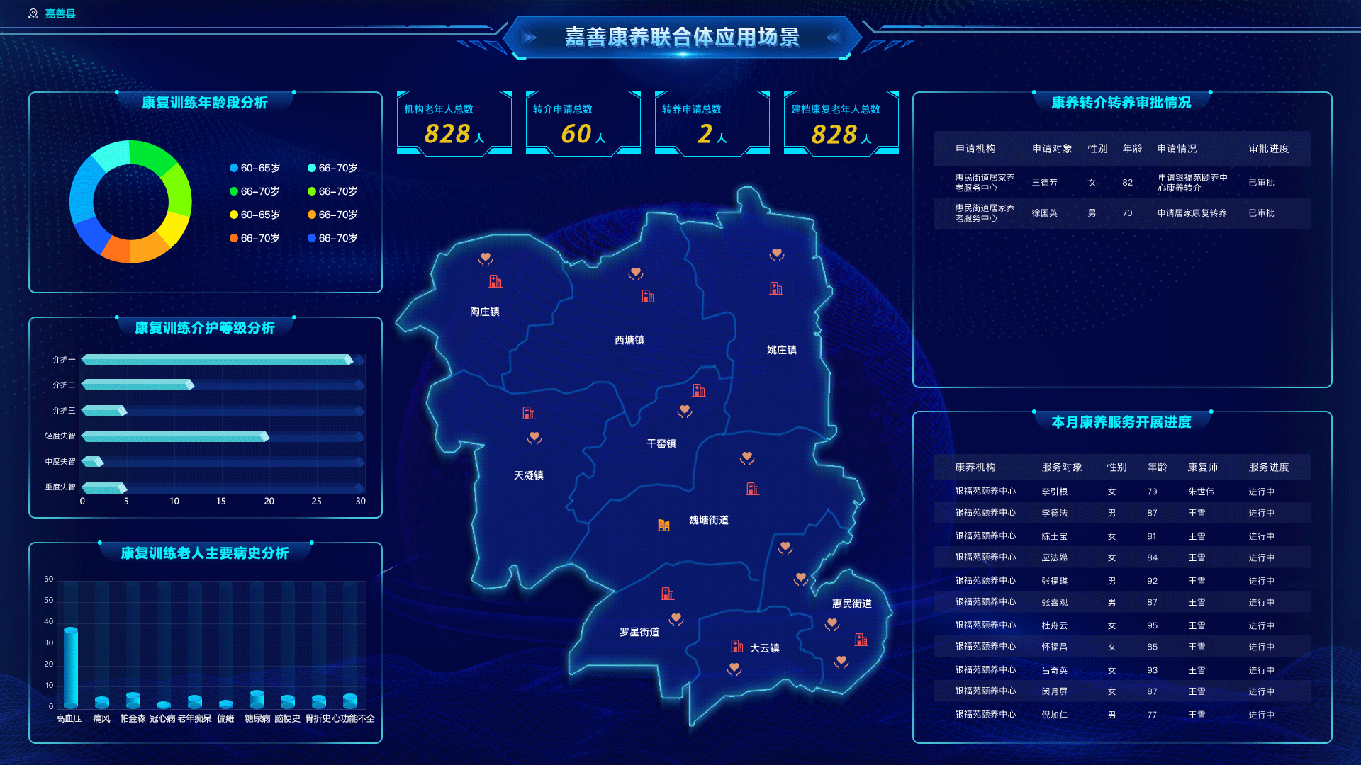 大数据（图ZMjg0MTc3Mjk2） - 其他UI - 站酷设计师明明就这样子丶原创素材 - 站酷ZCOOL