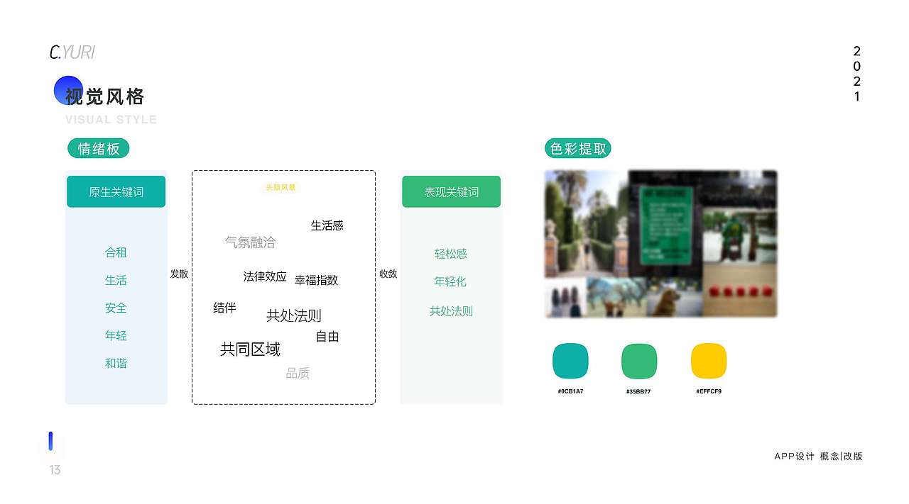 2021年个人作品（图ZMjU3NjQ5ODAw） - 软件界面 - 站酷设计师西瓜研究僧原创素材 - 站酷ZCOOL