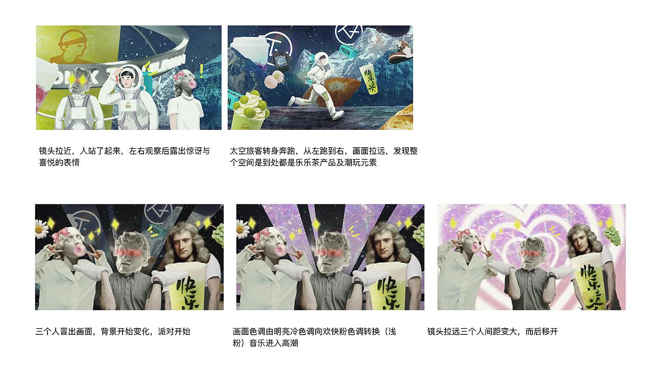 乐乐茶X 得物POIZONxTX淮海（图ZMjczNDc2MzY4） - 设定/分镜 - 站酷设计师KIKO_666原创素材 - 站酷ZCOOL