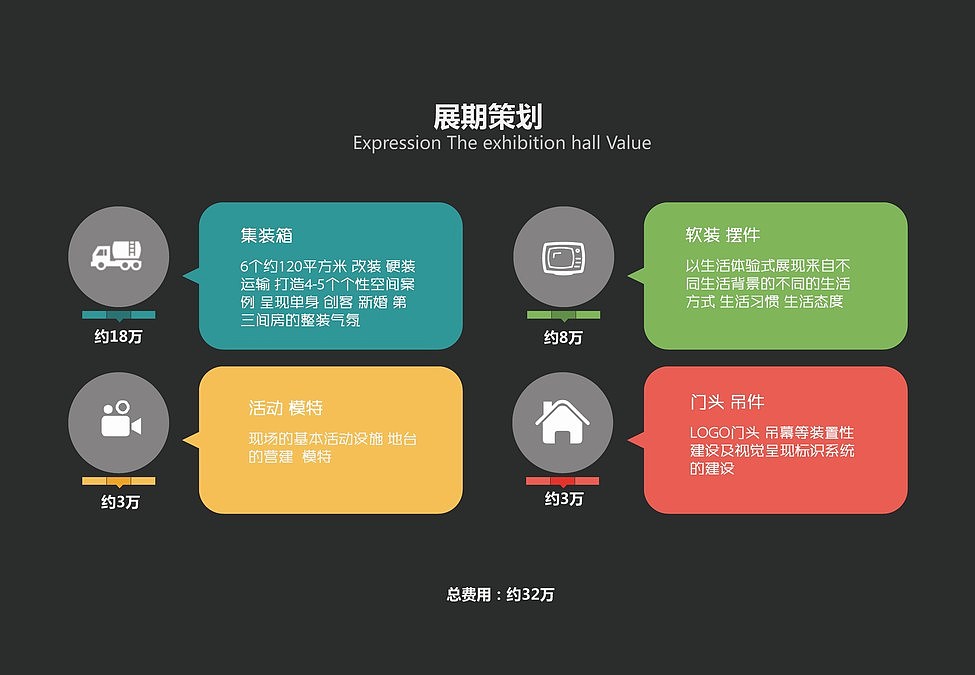 现场的展播间,实时的展销SHOW