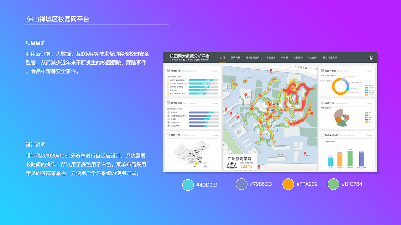 2017年度设计总结（图ZMTAwMTQ4OTEy） - APP界面 - 站酷设计师AkimotoYu原创素材 - 站酷ZCOOL