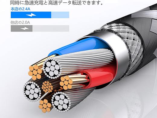 亚马逊日本站几款数据线建模渲染