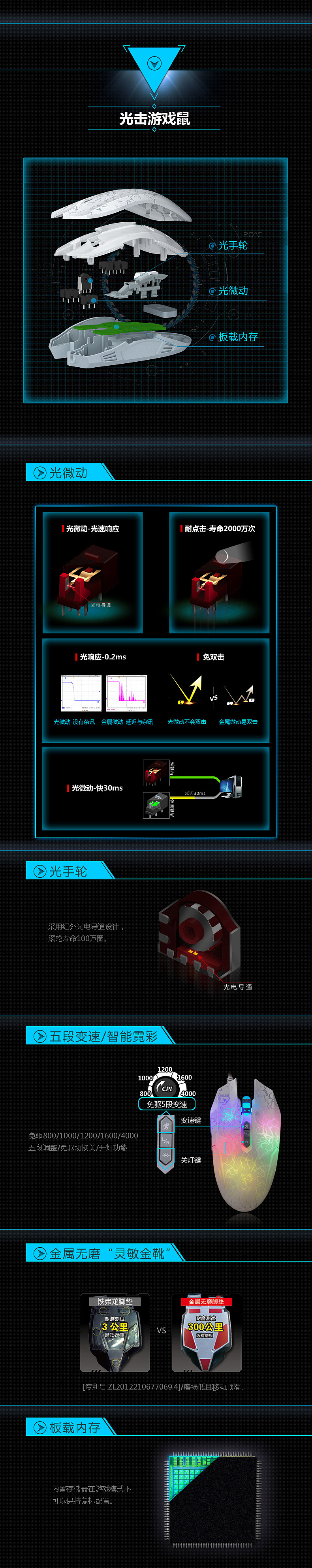 血手幽灵 游戏 LOL 键盘 鼠标 销售页面 详情页 海报 