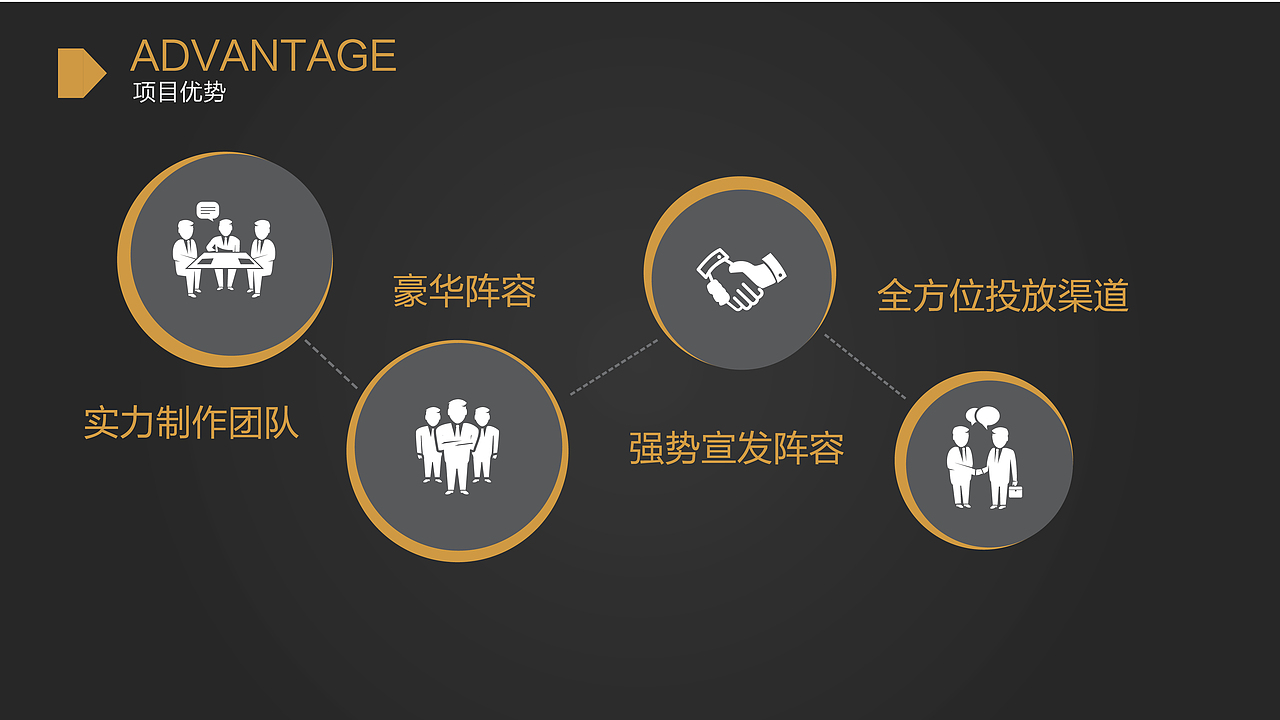电影介绍（图ZNjg1ODE5ODA=） - PPT/Keynote - 站酷设计师bananas3800原创素材 - 站酷ZCOOL